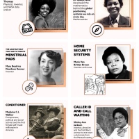 ▪️10 inventions géniales qui n'existeraient pas sans ces #femmes… #noires.